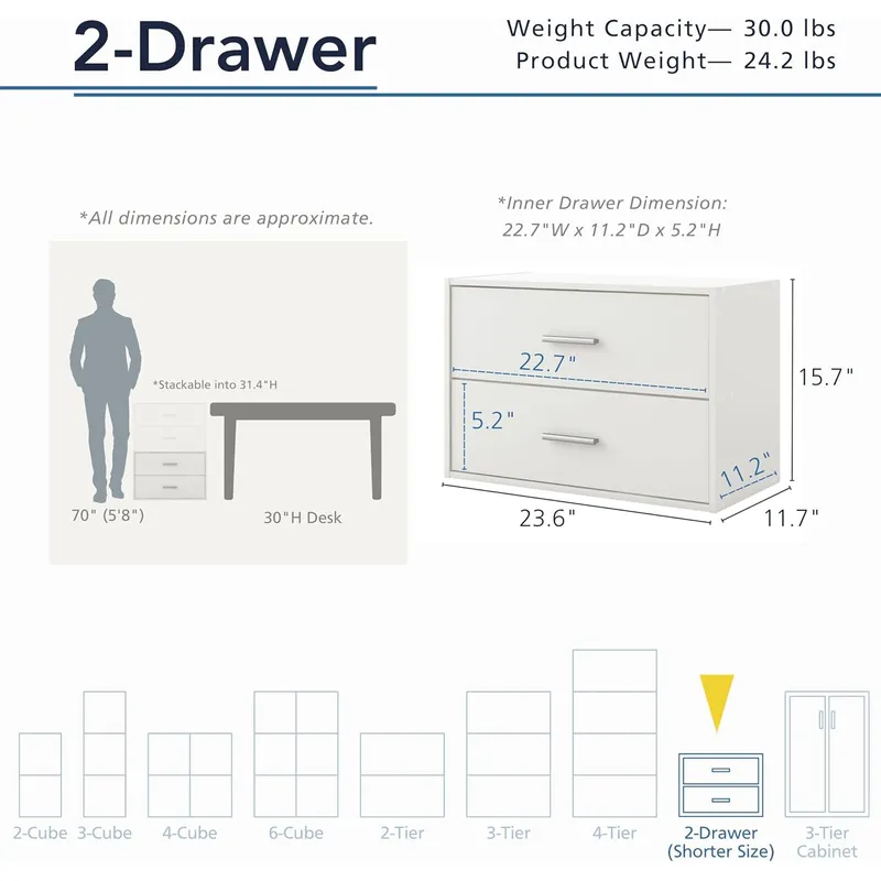 Homes: Inside + Out 2-Drawer W - Food Storage Without Pantry recension och pris