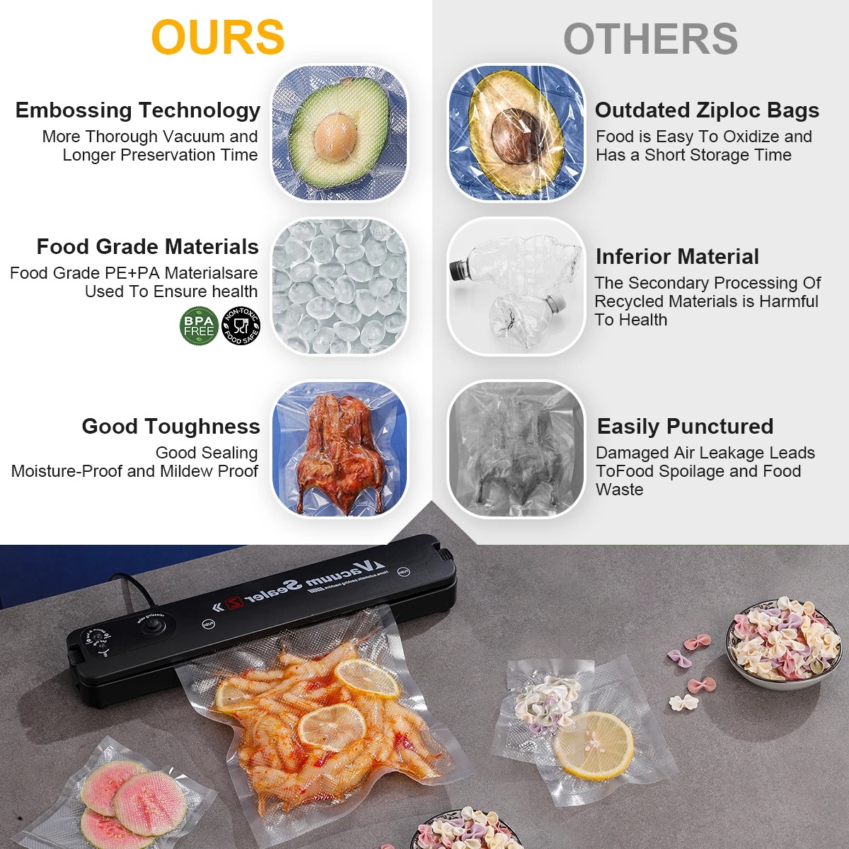 Vacuum Sealer Bags, Food Stora - Food Storage Vacuum Bags recension och pris