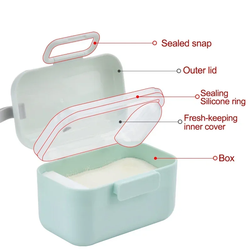 Baby Milk Powder Portable Baby - Food Storage For Baby recension och pris
