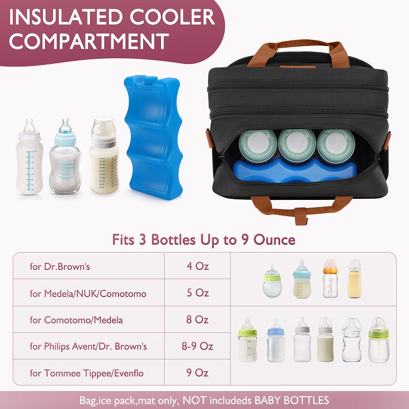 Detachable Breast Pump Bag wit - Food Storage For Baby recension och pris