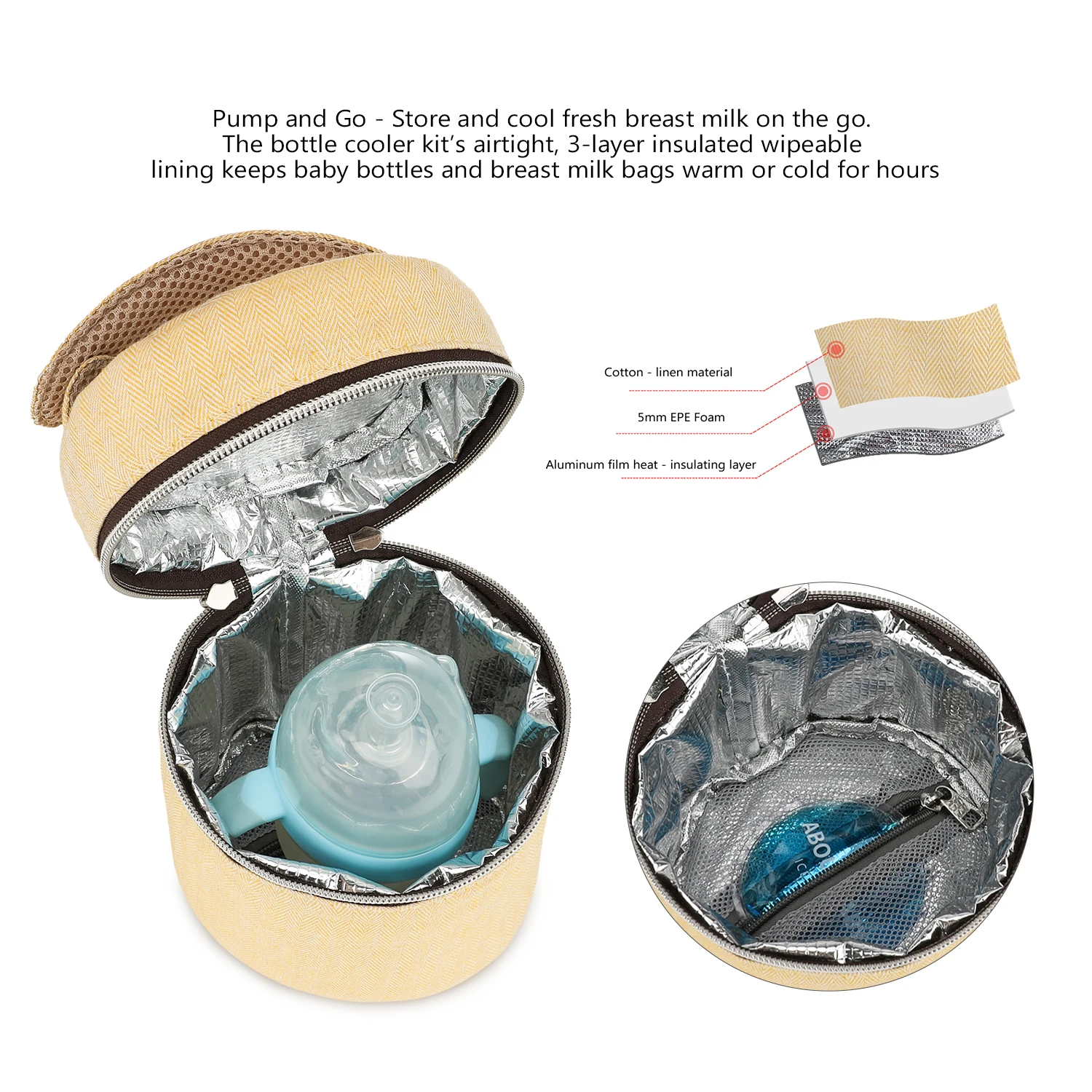 Bottle bag waterproof constant - Food Storage For Baby recension och pris
